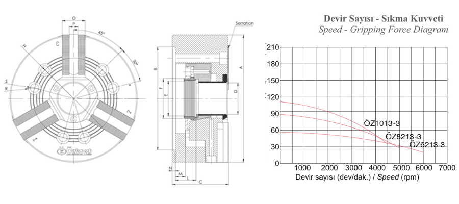 3 Ayaklı Büyük Açık Merkez CNC Hidrolik Ayna Sert Ayaklı Model